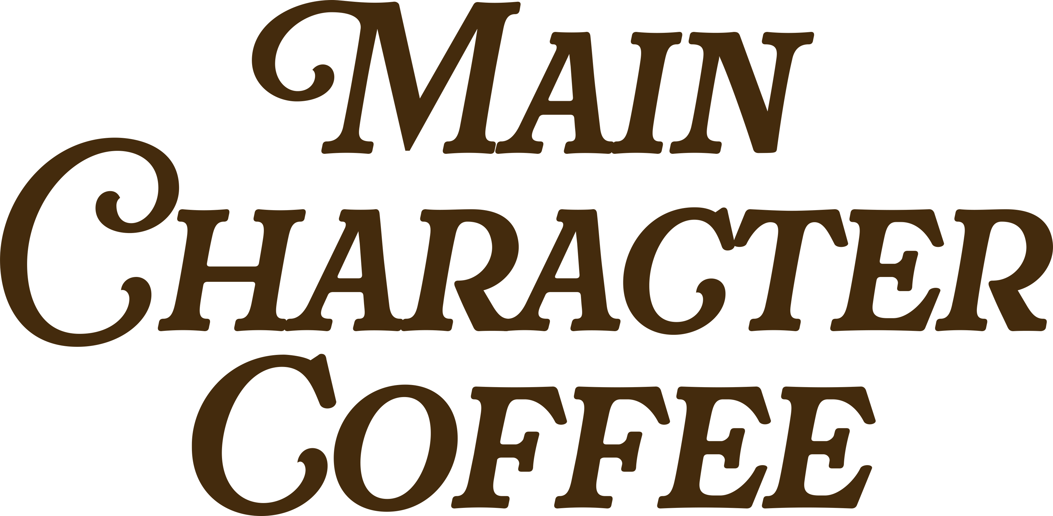Main Character Coffee logo